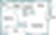 PELICAN floor plan 675 sq. ft. 675 sq. ft. PELICAN floor plan